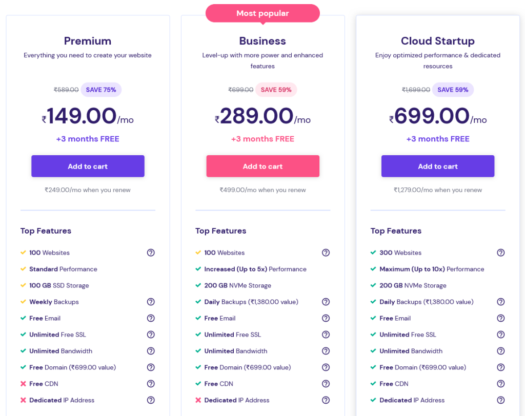 Hostinger India Plans