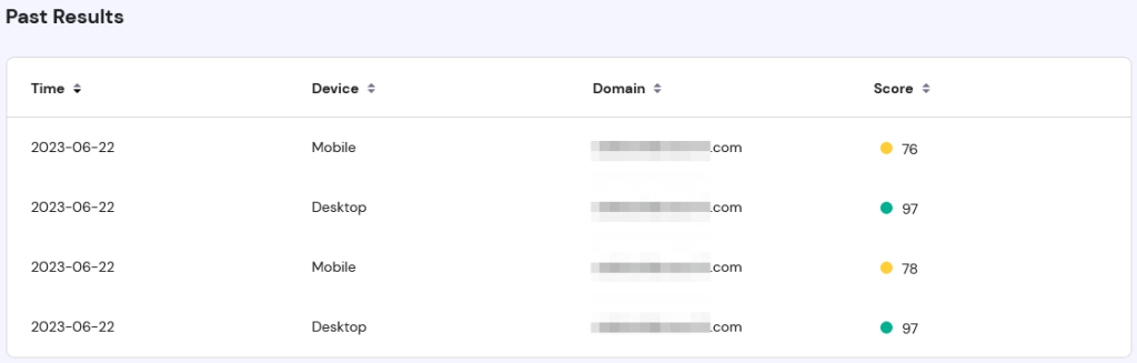 Hostinger Performance Monitoring