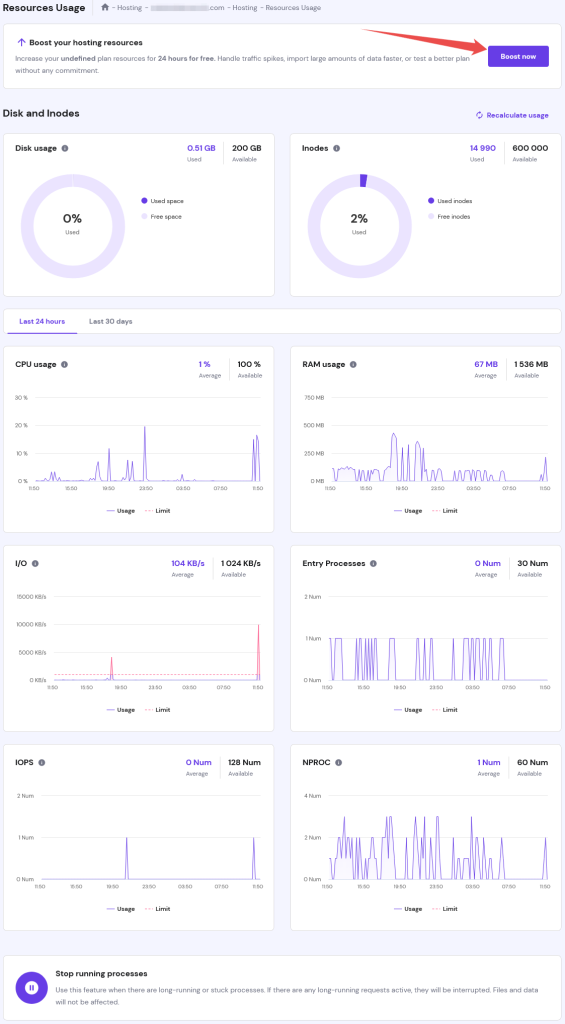 Hostinger Resources Usage