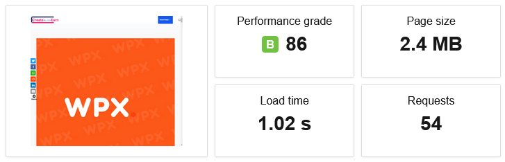 FastComet Pingdom Speed Test